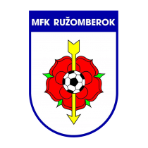 Ruzomberok