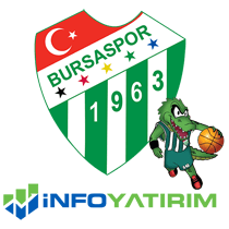 Bursaspor